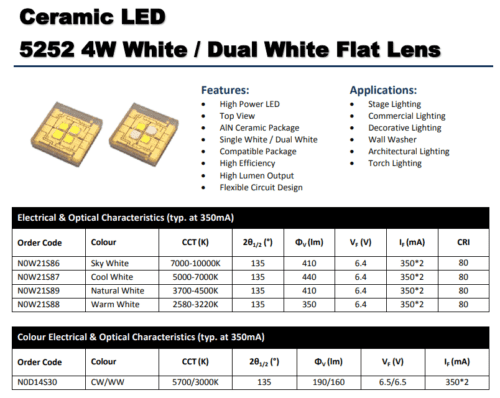 Ceramic LED 5252 4W White / Dual White Flat Lens - Image 1